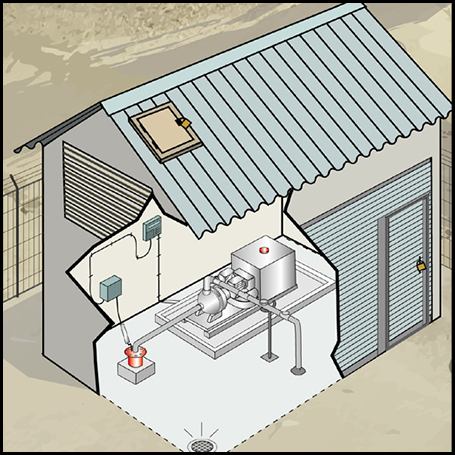 Borehole with a motorized pump