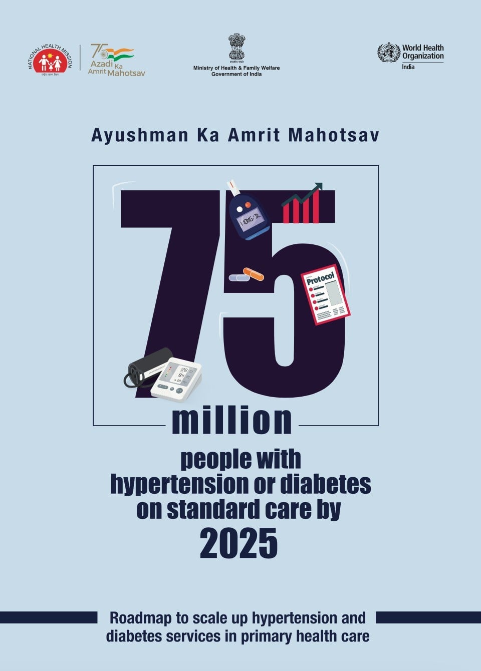 75 million people with hypertension or diabetes on standard care by 2025