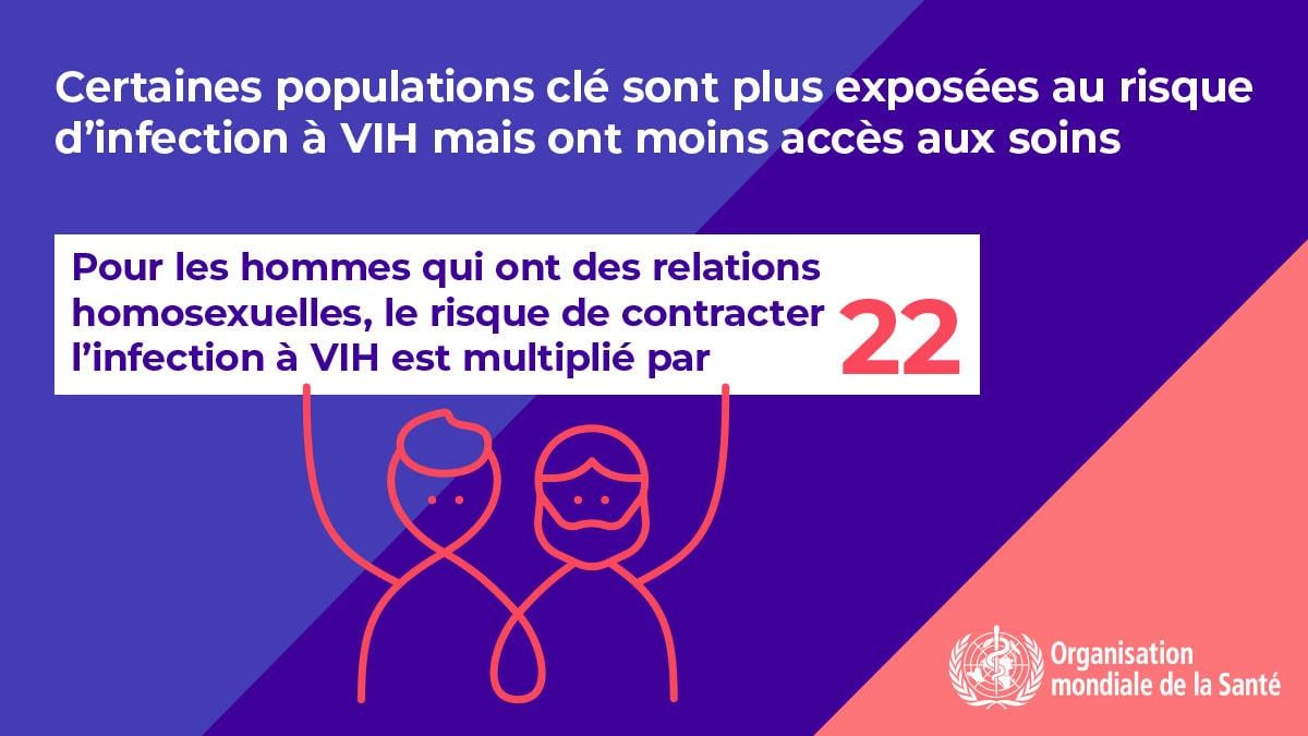 3.10WHOWAD2019_infographic_1200x675_FR